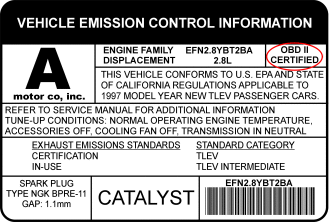 OBD II Fahrzeug ECU Notstromversorgungskabel Kit mit